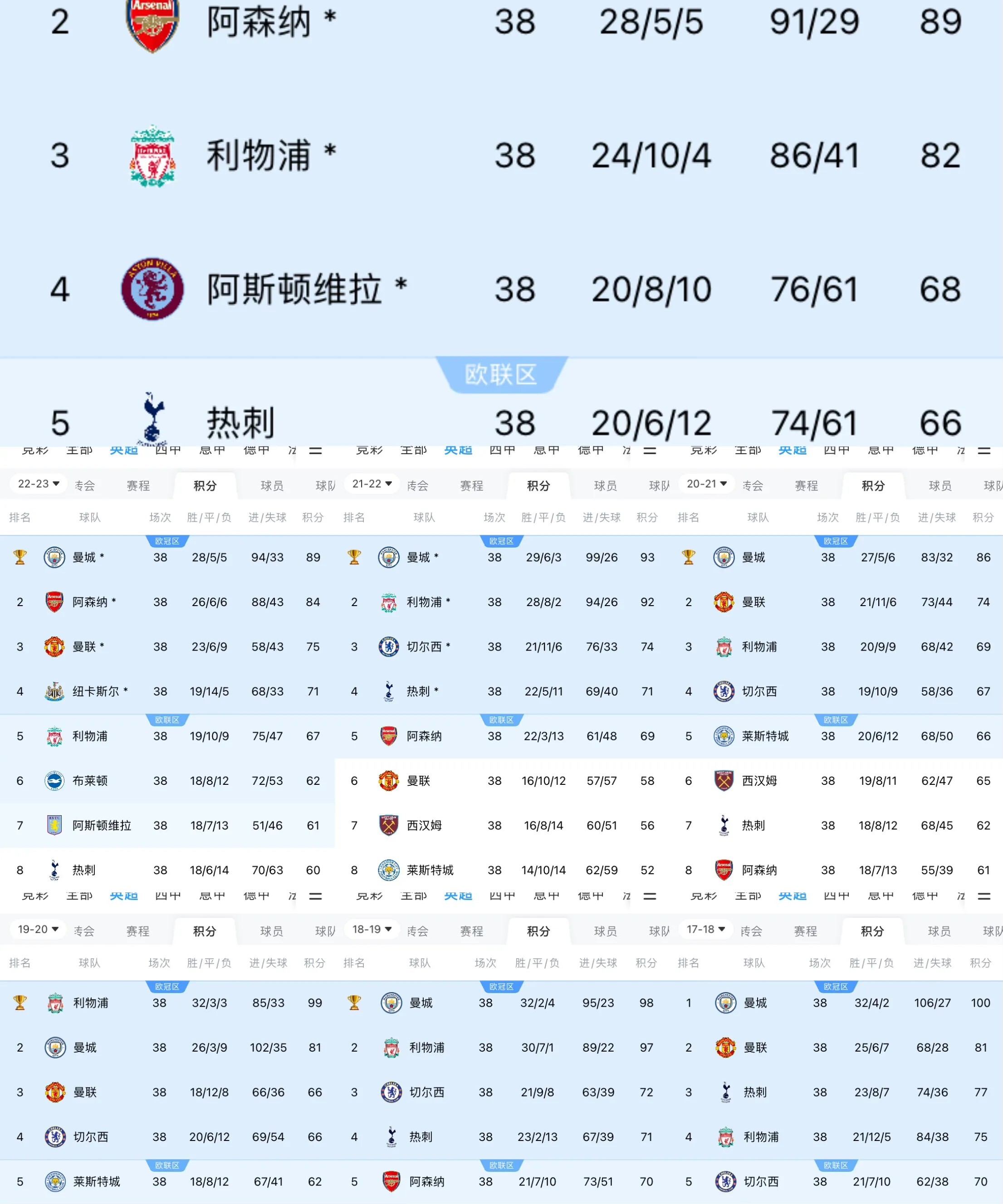 摩尔多瓦客场击败对手，成功跻身下赛季国际足球比赛名单的简单介绍