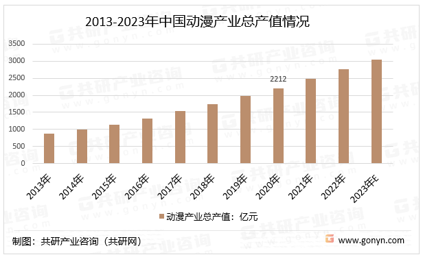 包含莱沃库森豪取三分，稳步攀升积分榜！的词条