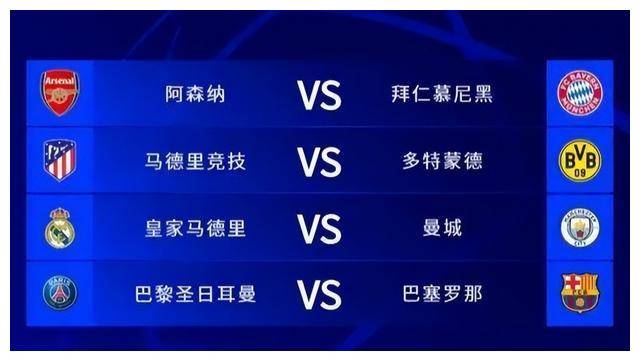 皇马大胜晋级，欧冠八强赛路已定的简单介绍